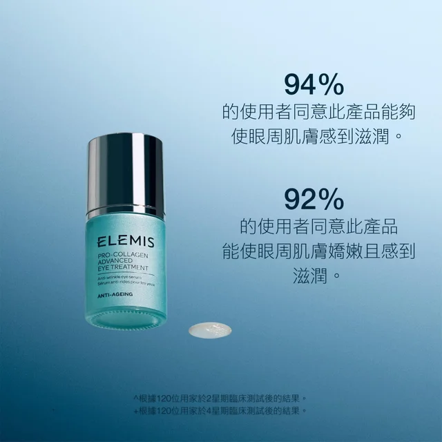 骨膠原眼部修護精華套裝 價值HK$1,100