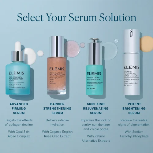 Elemis Pro Collagen Future Restore Serum 15ml 第 3 張圖片