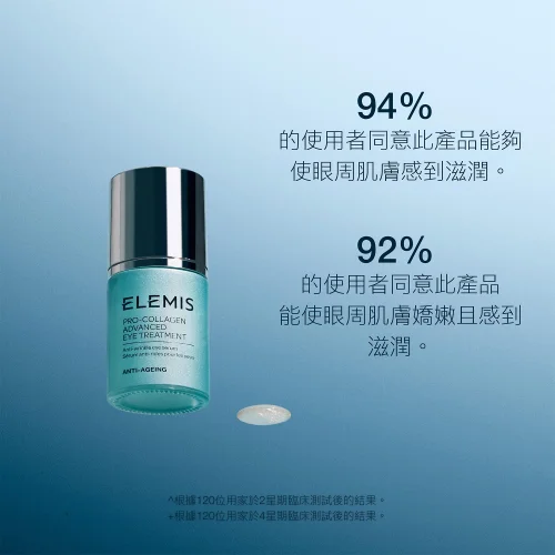 骨膠原眼霜精華套裝 第 2 張圖片