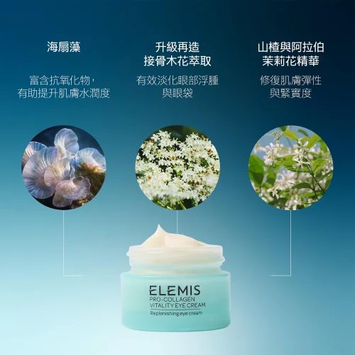骨膠原再生緊緻眼霜15ml免費升級30ml 第 3 張圖片
